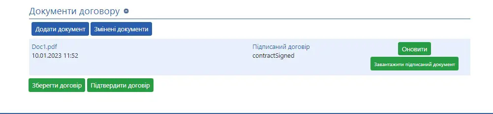 Кваліфікація переможця