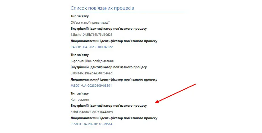 Контрактинг